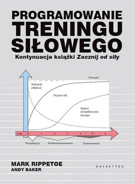 Programowanie treningu siłowego Mark Rippetoe