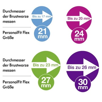 Воронка для молокоотсоса ОВАЛЬНАЯ ФОРМА Medela PersonalFit Flex 27 мм БЕЗ BPA