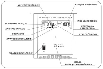 STABILIZATOR NAPIĘCIA PRĄDU AVR 3000 W DO AGREGATU