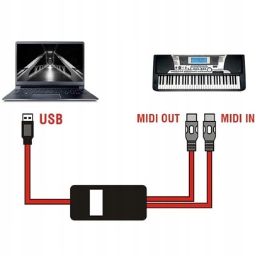ИНТЕРФЕЙСНЫЙ КАБЕЛЬ MIDI-USB-ВХОД 2М