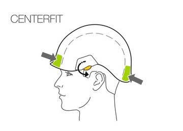 Шлем VERTEX VENT (белый) Petzl
