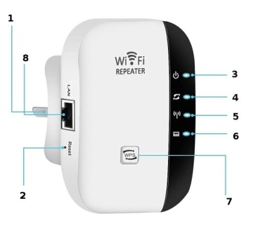 Wi-Fi РЕПИТЕР Мощный 300 Мбит/с Koanni