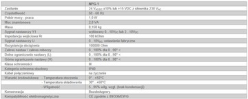 Контроллер дроссельной заслонки Nenutec NPG1 с ЖК-дисплеем