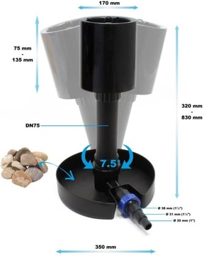 ПОВЕРХНОСТНЫЙ ФИЛЬТР-СКИММЕР ДЛЯ ПРУДА 40м2