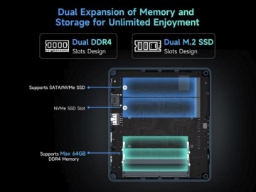 BMAX B2 Intel 5205U Мини-ПК 8 ГБ ОЗУ 256 ГБ SSD Wi-Fi Bt5.0 USB HDMI W11PRO