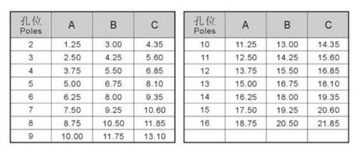 Разъем разъема Micro JST 1,25 мм 6 контактный куб