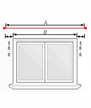 ДЕШЕВЫЕ КАРДИНСЫ Classic Single 180 Карниз для штор