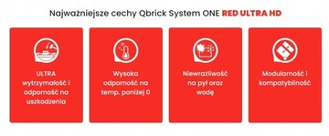 QBRICK SYSTEM ONE Ящик для инструментов 3 Ящик для инструментов 2.0 RED Ящик ONE НОВЫЙ