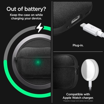 ЧЕХОЛ SPIGEN ДЛЯ APPLE AIRPODS PRO 1/2 GEN.