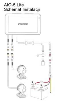 RIDER PACK PREMIUM KIT AIO-5 Lite CarPlay Видеорегистратор Android Auto