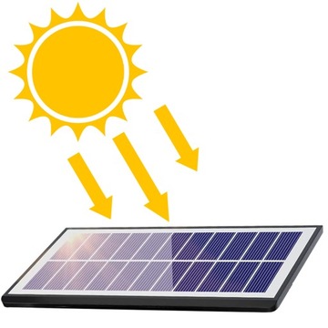 СВЕТОДИОДНАЯ СОЛНЕЧНАЯ ЛАМПА НАРУЖНЫЙ НАСТЕННЫЙ СВЕТИЛЬНИК СУМЕРКИ ДАТЧИК ДВИЖЕНИЯ