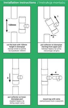 КОЛЛЕКТОР, ДОЖДЕВОЙ УБОРНИК, ОТ ЖЕЛОБА ДО ДОЖДЕВОЙ ВОДЫ, 100 мм