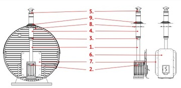 Садовая сауна БОЧКА 240 см для самостоятельной сборки с печкой