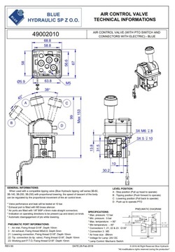 контроллер опрокидывания с ВОМ, рычагом кипра,