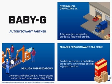 Часы CASIO BABY-G BA-110-7A1