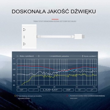 Конвертер аудиоадаптера 3 в 1 с двойным разъемом 3,5 мм