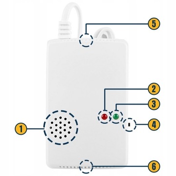 ДЕТЕКТОР ВЗРЫВООПАСНОГО ГАЗА ДАТЧИК СПГ МЕТАН ПРОПАН БУТАН КАБЕЛЬ СИГНАЛЬНОЙ СИГНАЛИЗАЦИИ