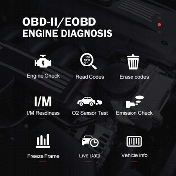 СКАНЕР OBD2 ДИАГНОСТИЧЕСКИЙ ТЕСТЕР, ПОЛЬСКИЙ ЯЗЫК
