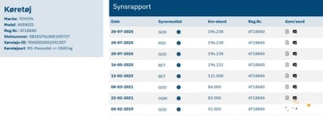 Toyota Avensis III Sedan Facelifting 2015 1.8 Valvematic 147KM 2015 Toyota Avensis 1.8BENZ manual Navi kamera climatronic 100 bezwypadek 1.8, zdjęcie 2