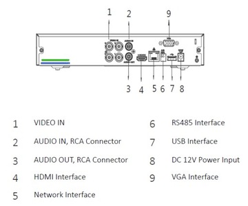 Регистратор 5 в 1 DAHUA XVR5104HS-4KL-I2/4CH 8Mpx