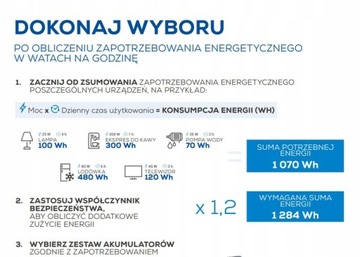EXIDE ES1200 аккумулятор