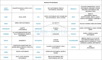 Автомобильный чехол на BMW 1 серии E81/87 classic