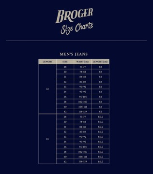 БРЮКИ BROGER OHIO ДЖИНСЫ, ЧЕРНЫЕ W30L32