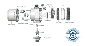 IBO IPRO Water Pass 2 интеллектуальный контроллер насоса + бак 1 л