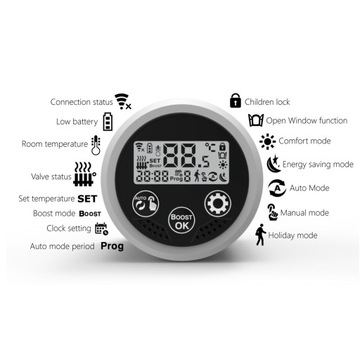 Inteligentny zawór grzejnikowy Inteligentny zawór