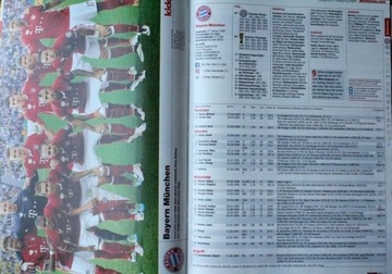 Skarb kibica kicker - Bundesliga 2016/2017