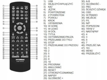 DVD MP3-плеер USB HDMI DivX AVI HYUNDAI