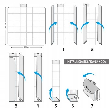 ОДЕЯЛО ДЛЯ ПИКНИКА METEOR BEACH ИЗОЛЯЦИОННОЕ 200x200 см