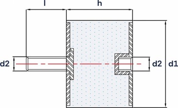 Wibroizolator Typ B 40X30 M8
