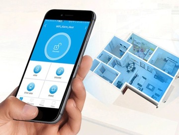 БЕСПРОВОДНАЯ ЖК-СИГНАЛИЗАЦИЯ GSM ПРИЛОЖЕНИЕ WIFI СИРЕНА TUYA