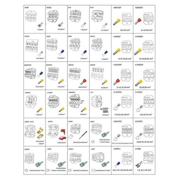 Набор губок, плоскогубцы, щипцы