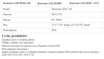 Драйвер RGB светодиодный контроллер 2,4 ГГц 3*6 А 12-24 В