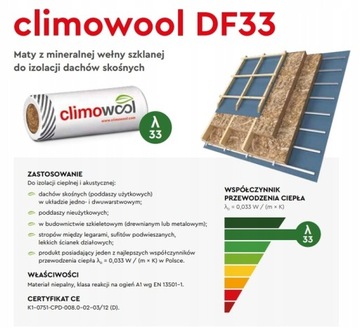 CLIMOWOOL шерсть DF33 18см/3м2