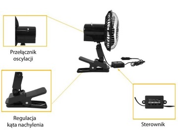 АВТОМОБИЛЬНЫЙ ВЕНТИЛЯТОР 6 ДЮЙМОВ, 12 В, КОЛЕБАНИЕ