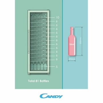 Конфеты | Винный холодильник | CWC 200 EELW/N | Класс эффективности
