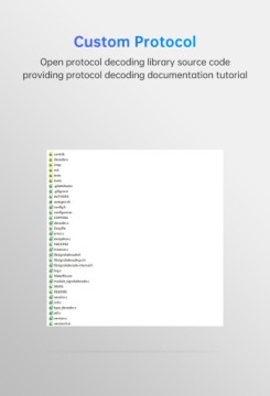 Alientek DL16 16-канальный 250 МГц 1,2-12 В анализатор логических состояний