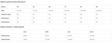 Детская футболка BARTUŚ - 68
