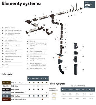 Kolano 67° Galeco PVC 80mm Brąz ciemny Ral8019