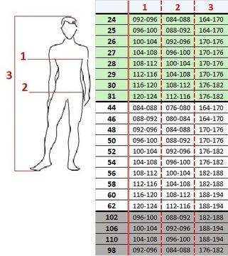 РАБОЧИЕ БРЮКИ-КОМБИНЕЗОНЫ, 100% ХЛОПОК, 48 М