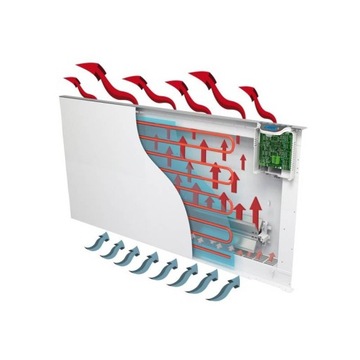 ЭНЕРГОСБЕРЕГАЮЩИЙ ИНФРАКРАСНЫЙ ОБОГРЕВАТЕЛЬ 1000ВТ WI-FI