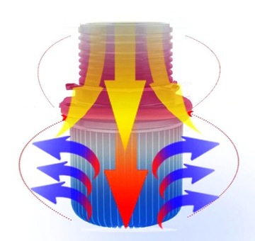 2 x МАРКЕРНЫХ КОЛЬЦА 160W BMW E39 E60 E61 E63 E65 E87