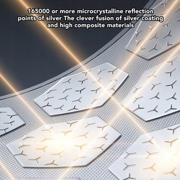 SZKLANY DACH OSŁONA PRZECIWSŁONECZNA IZOLACJA CIEPLNA DLA Tesli Model3 2018