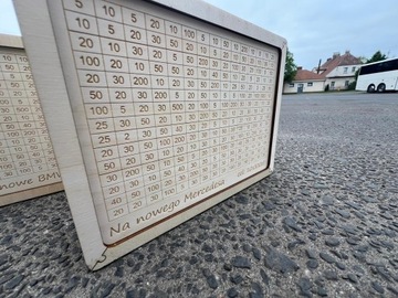 КОПИЛКА С ИЗОБРАЖЕНИЕМ ВЫЗОВ ПОДАРОК ​​+ СОБСТВЕННАЯ ГРАВИРОВКА НА ДЕНЬ РОЖДЕНИЯ