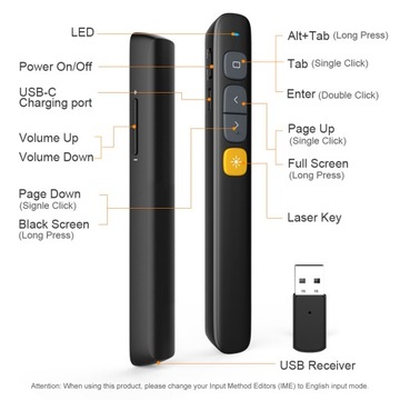 Пульт Norwia N29 AA с лазерной указкой для мультимедийных презентаций