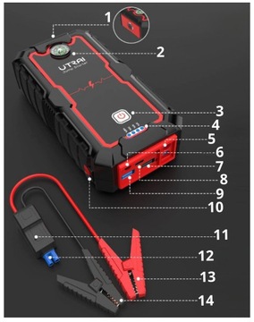POWERBANK ДЛЯ АВТОМОБИЛЬНОГО ЗАПУСКА 2000А