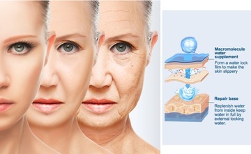 3 шт. Glamory микроинфузионная система для губ, Glamory микросистема для лица